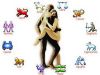 Spune-mi ce zodie eşti, ca să-ţi spun ce poziţie sexuală preferi!