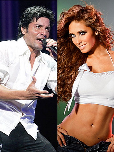 Anahi si Chayanne – cele mai multe nominalizari la Premiile Juventud 2010