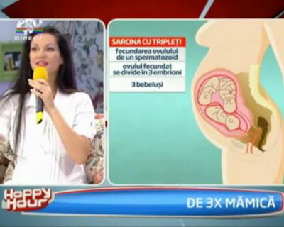 Nicoleta Luciu: "Nu-mi doresc decat sa se nasca toti trei sanatosi! Astept propuneri de nume pe Facebook!" VIDEO 